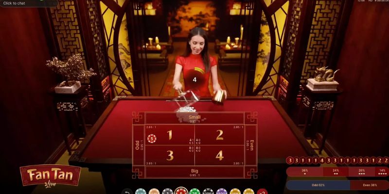 Điều chỉnh chiến lược